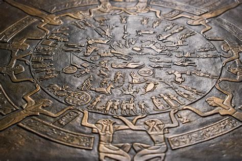 Dendera zodiac replica of the Ancient Egypt original from | Etsy