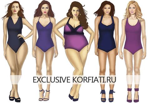 Типы женских фигур - советы Анастасии Корфиати