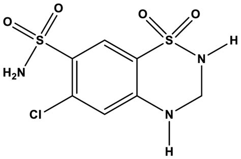 Hydrochlorothiazide | Download Scientific Diagram