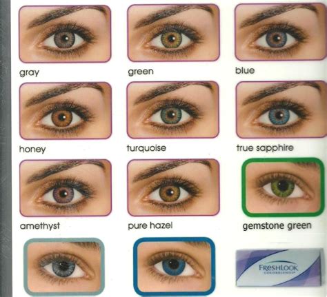 Цветные линзы Fresh Look Color Blends 2pk