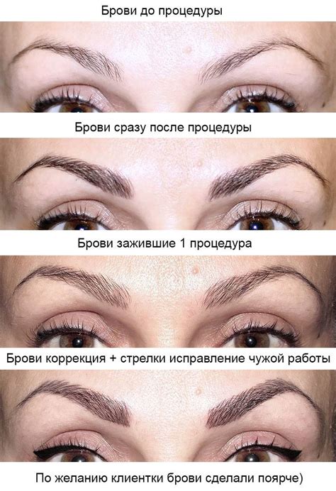 Перманентный макияж бровей: как делают, сколько держится, виды, уход ...