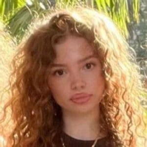 Sunday Kalogeras - Âge, famille, biographie | Famous Birthdays