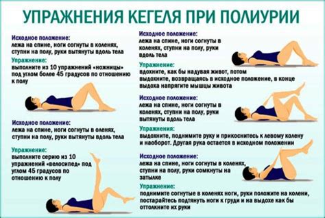 Упражнения при выпадении матки в домашних условиях: гимнастика по ...