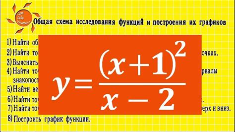 Общая схема исследования функции и построение ее графика - YouTube