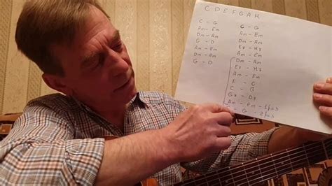 Меняем тональность песни. смотреть онлайн видео от Творчество и Техники ...