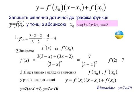 Рівняння дотичної до графіка функції
