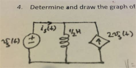 Current in Inductor | All About Circuits