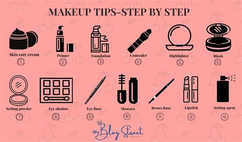 step  step makeup tips  pictures saubhaya makeup