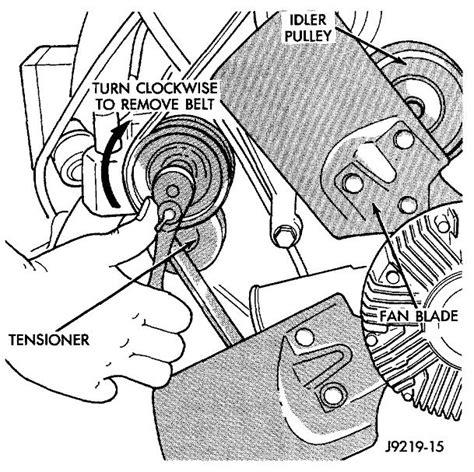 Belt Tension Adjustment Instructions Needed: Got a Squealing in My...