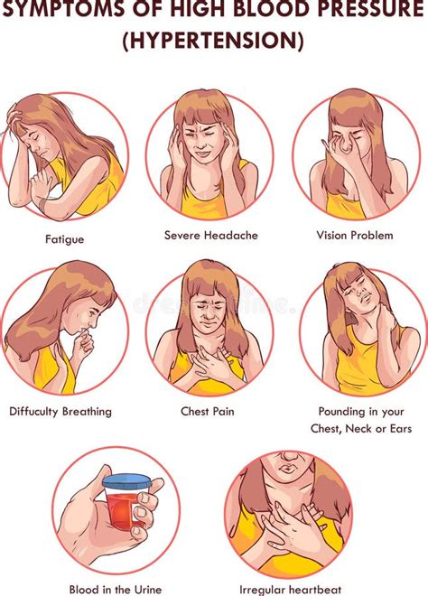 Signs And Symptoms Of Hypertension