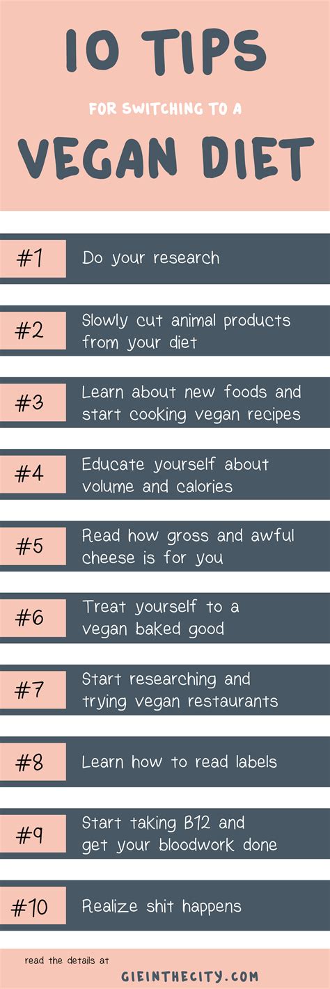 10 Tips For Switching To A Vegan Diet – Gie in the City