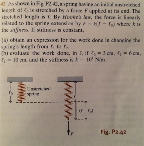 Solved 32 As shown in Fig. P2.42, a spring having an initial | Chegg.com