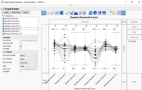 solved standardized plot  graph builder  spec limits jmp user
