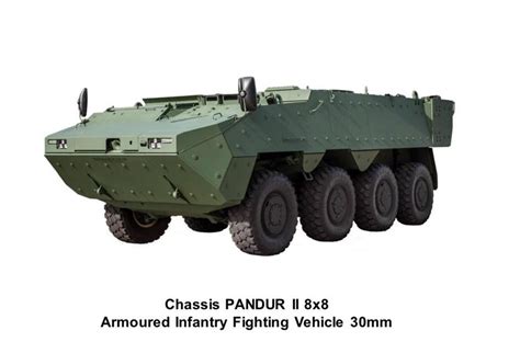 DEFENSE STUDIES: Czech Offers Pandur II 8x8 for Horizon 2 Phase
