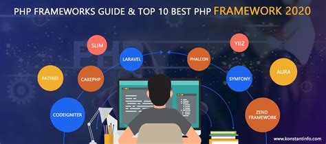 top  popular php frameworks  konstantinfo