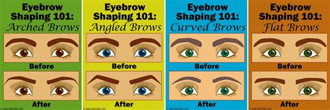 Shapes for eyebrows | How to separate and shape eyebrows