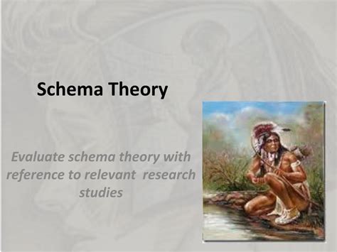 PPT - Schema Theory PowerPoint Presentation, free download - ID:2584192