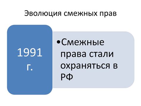Права, смежные с авторскими - презентация онлайн
