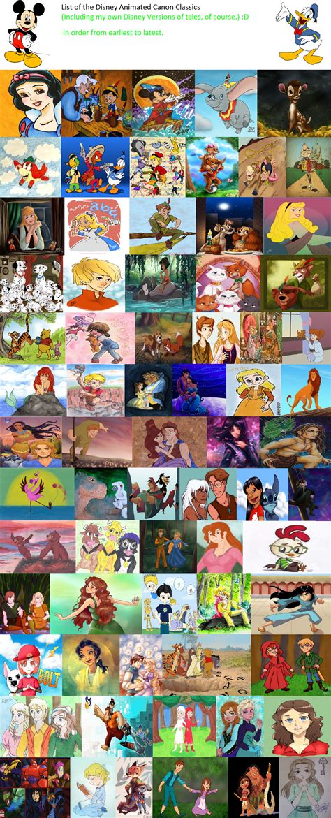 List of the Disney Animated Classics (My version) by Hillygon on DeviantArt