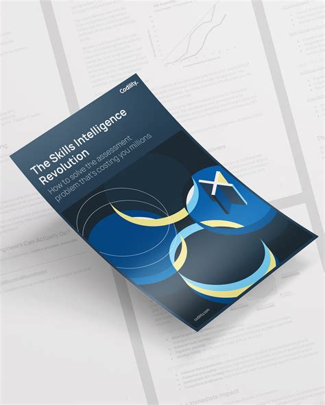 Assessment Science | Codility