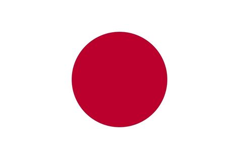 Countries I want in guts and blackpowder: : r/gutsandblackpowders