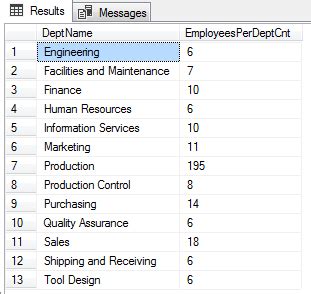 Overview of SQL COUNT and COUNT_BIG in SQL Server