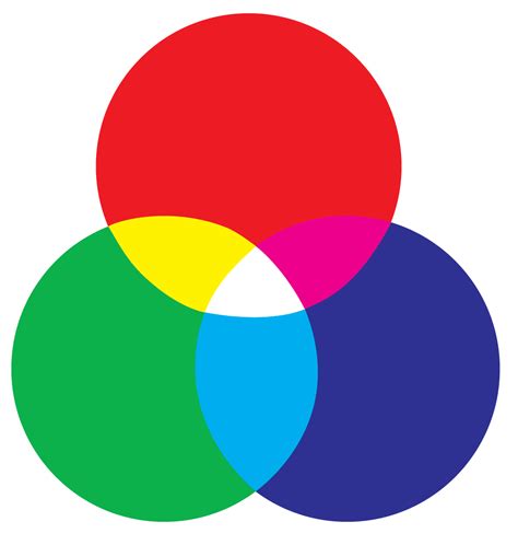 Rgb To Hex
