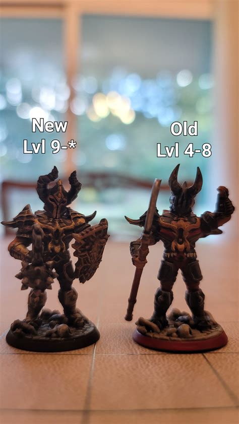 Evolution Of My Characters Mini : r/Pathfinder2e