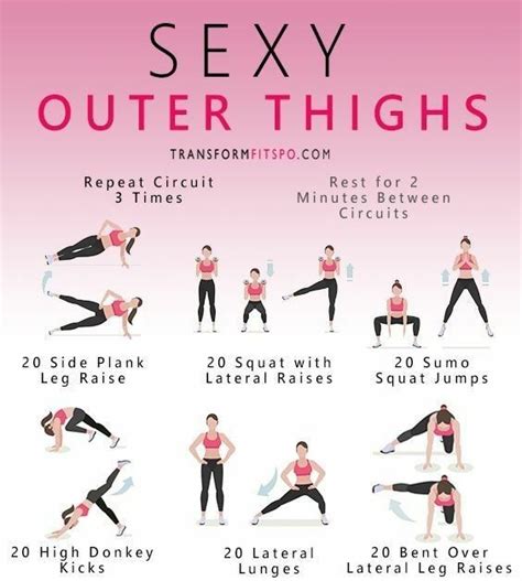 Pin by Kathryn Falterman on exercices | Outer thigh workout, Thigh ...