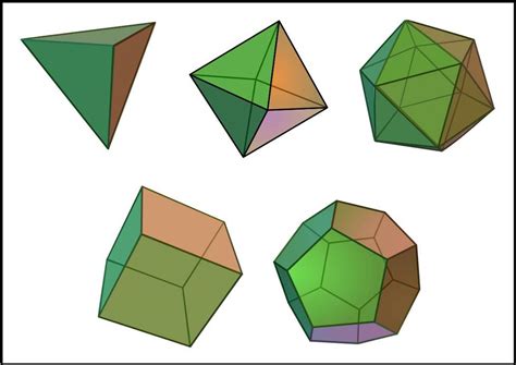 Um Poliedro Convexo Com 32 Vertices Possui Apenas Faces Triangulares