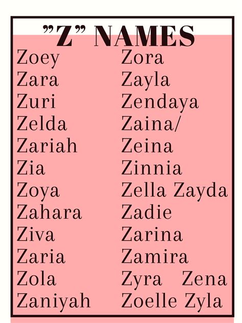 Z Names for Boys and Girls