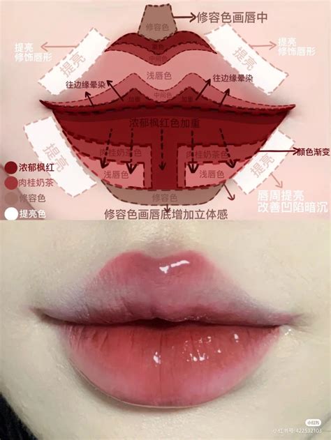 Туториал по губам | Lip makeup tutorial, Lip makeup, Face makeup tutorial