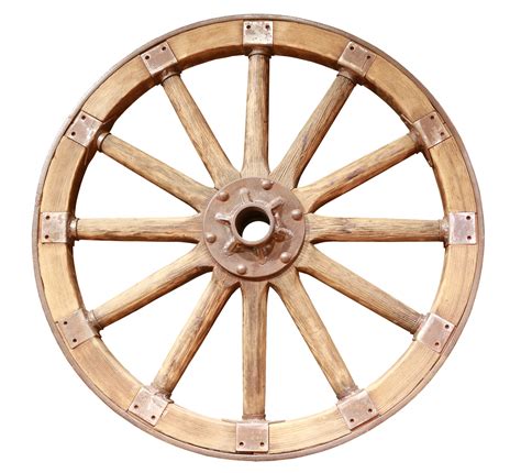 History of the Wheel Intella Parts Company, LLC - Intella Parts Blog