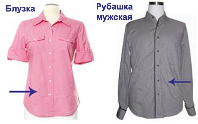 Чем отличаются мужские и женские рубашки? | В чем разница