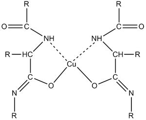 Biuret reaction - WikiLectures