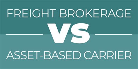 Freight Broker vs. Asset Carrier: What Logistics Provider is Right for You?