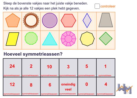 Symmetrie: symmetrieassen – GeoGebra