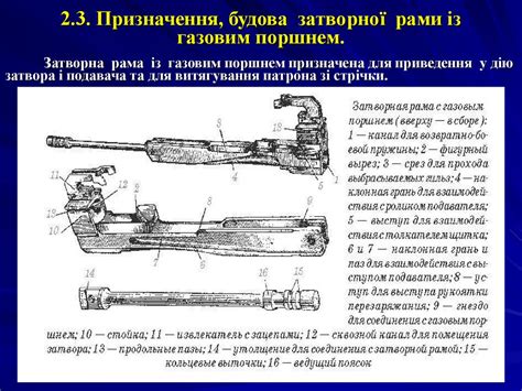 7,62-мм кулемет Калашникова ПКТ (Заняття 4.1) - презентация онлайн