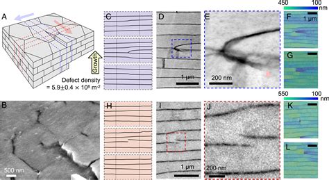 The mesoscale order of nacreous pearls | PNAS
