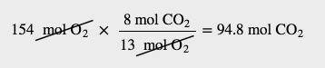 The Mole in Chemical Reactions | Introductory Chemistry
