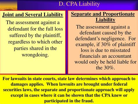 chapter  legal liability powerpoint