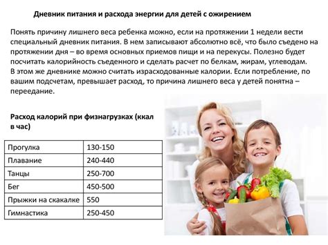 Ожирение у детей - презентация онлайн