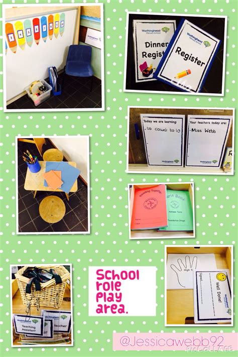 12 Role Play ideas | role play areas, play, roleplay