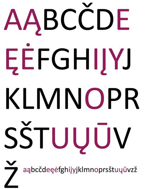 Language:This is the Lithuanian alphabet they have a lot of different ...