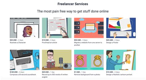 freelance websites  students   work