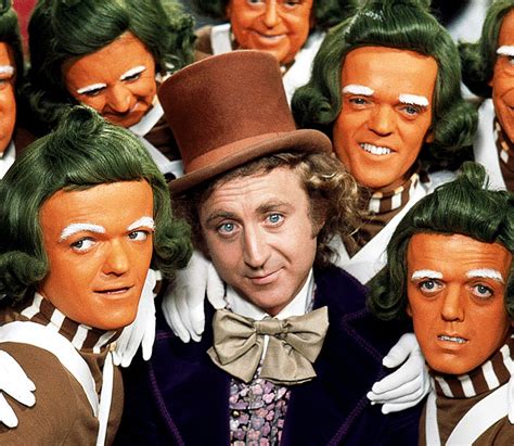 #TTBBM Movies "Willy Wonka and the Chocolate Factory"