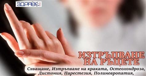 Всичко за Схващане на пръстите на ръцете
