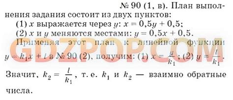 ГДЗ ГДЗ решебник по алгебре 10 класс Муравин Ответы