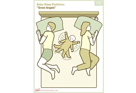 How to Be a Dad Shares Hilarious Co-sleeping Baby Sleep Positions ...