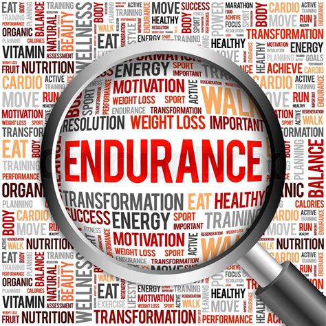 ENDURANCE word cloud | Stock image | Colourbox